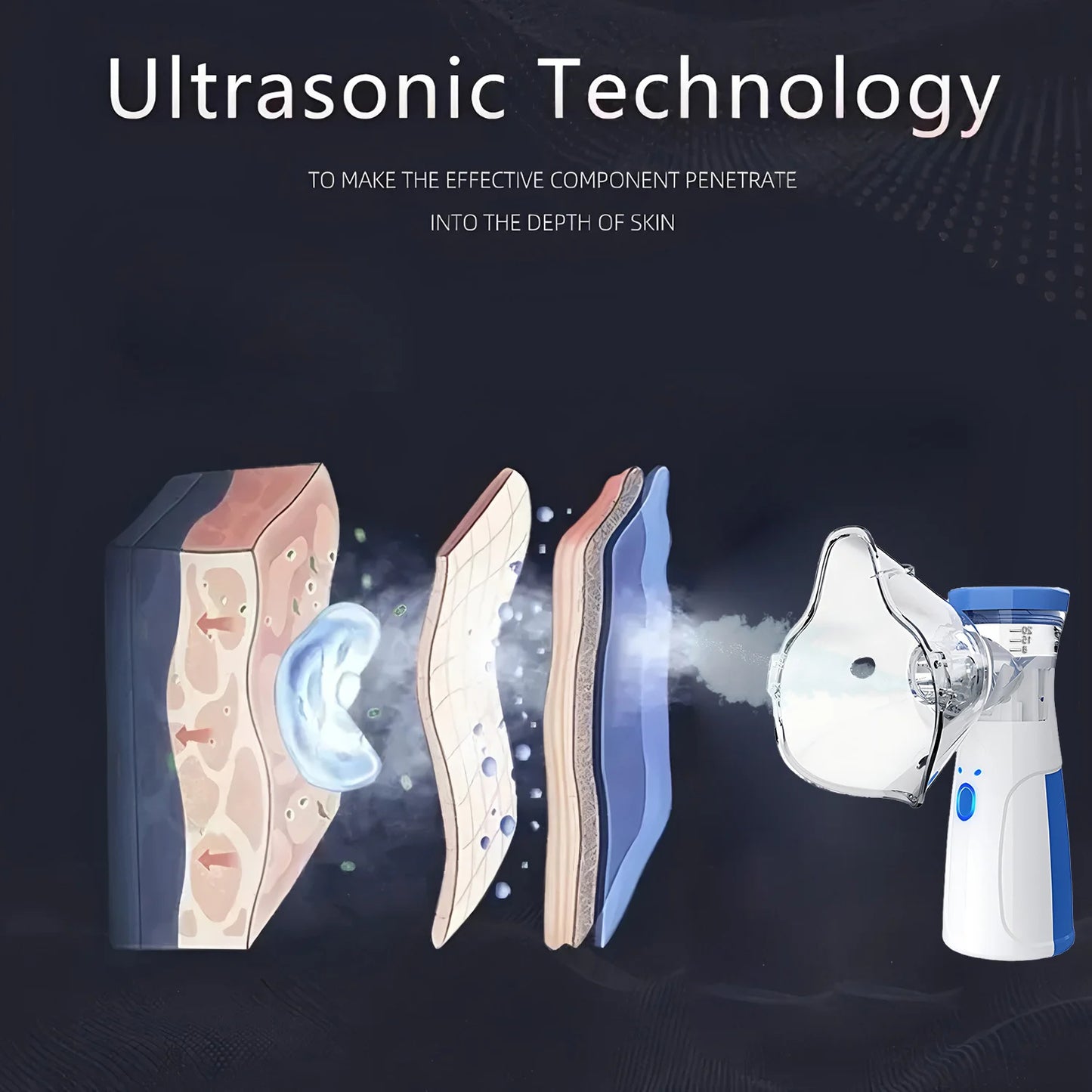 Nano Ionic Facial Steamer | Deep Cleansing & Hydrating Face Spa